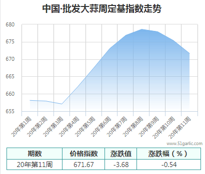 圖片2