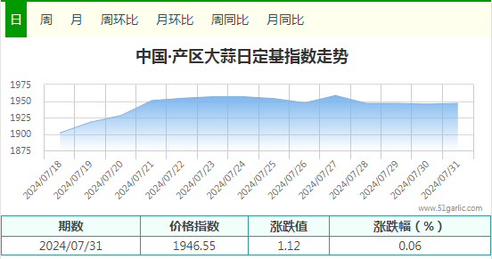 360截圖20240801085515060