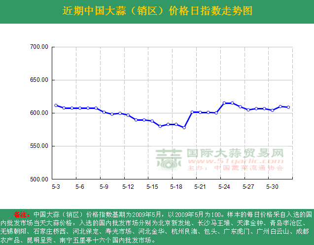 201661աЇrָ(sh)ն߄݈DN^(q)