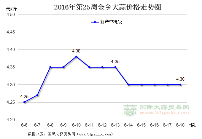 201625ܽl(xing)r(ji)߄(sh)D